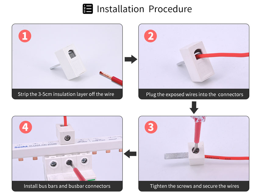 DNP Installation Procedure